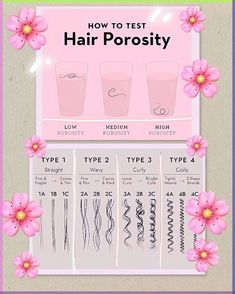 Japanese Hair Mask, Japanese Hair Products, Japanese Haircare, Japanese Hair Care, Hijab Ideas, Hair Growth Challenge, Best Hair Mask, Dry Hair Care, Japanese Hair