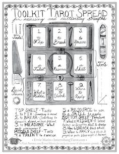 a diagram of the tools used to make tarot spread