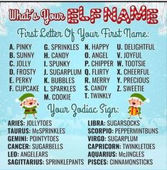 an image of what's your elf name?