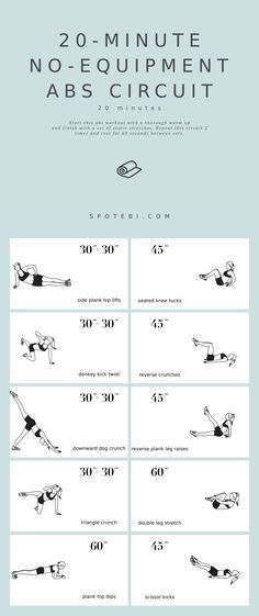 an instruction manual for the no - equipment abs circuit