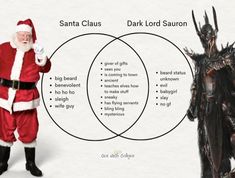 santa claus and dark lord sauron venning each other in front of a white background