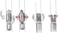 the diagram shows different types of tools used to make screws and other things that are not in use