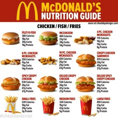 the mcdonald's nutrition guide is shown