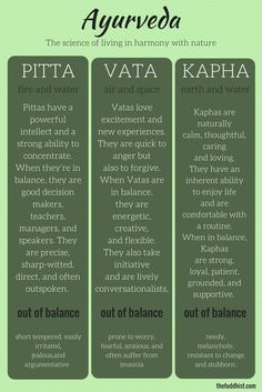 Vatta Pitta Kapha, What Is Ayurveda, Vatta Pitta Dosha, Auyerveda Life, Ayurveda Tridosha, Prana Breathing, Tri Dosha, Ayurveda Elements