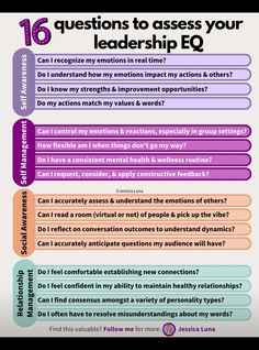 a poster with the text 16 questions to assist your leader