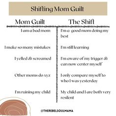 a poster with words describing the different types of mom guilt