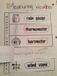 some writing paper with different types of weather and wind vanes on top of it