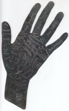 a hand that has writing on it with many words written all over the palm area