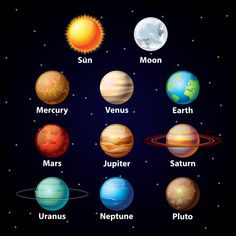 the solar system with all its planets and their names in english - miscellaneous objects characters