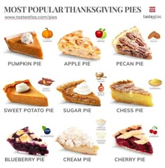 the most popular thanksgiving pies and their toppings are shown in this graphic diagram