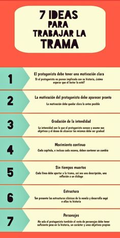 a poster with the words 7 ideas para tracuar la trama on it