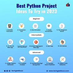 Python, Python programming, Project, Python Projects, Project Ideas, Python Coding, Learn Python Basics Of Python, Cs Project Ideas, Python Game Programming, Python Projects With Source Code