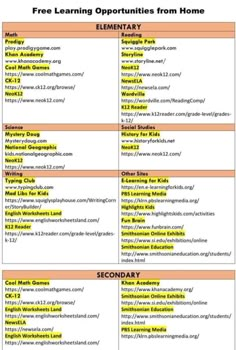 an image of the lesson timetable for elementary students to learn how to write and use