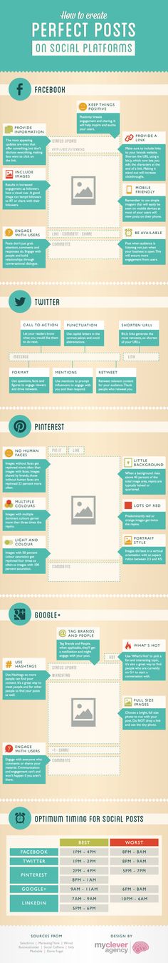 an info sheet showing the different types of web pages