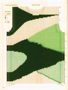 a cross stitch pattern with green and black squares