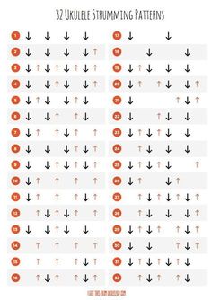 an orange and white poster with the words 32 ukulele strumming patterns