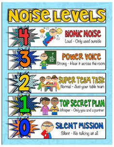 a poster with the numbers and words for noise levels in different languages, including 1 - 3