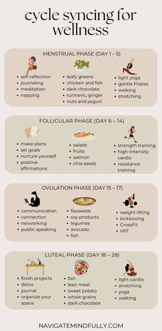 cycle syncing Cycle Phases Foods, Cycle Syncing Nutrition, Nutrition Menstrual Cycle, Menstrual Cycle Nutrition, Cycle Sinking Food, How To Cycle Sync, Cycle Syncing Skin Care, Menstrual Cycle Aesthetic, Cycle Sinking