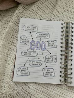 an open notebook with the words god written on it