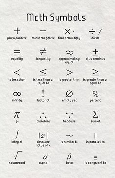 some type of symbols that are written in different languages