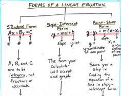 a handwritten diagram shows the functions of linear and perpendicular lines in order to form a line