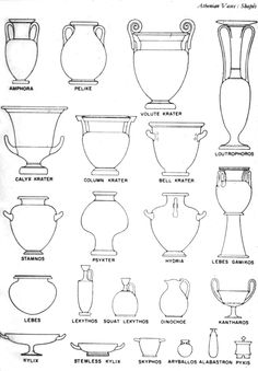 an image of different vases and their names