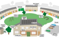 an image of a school map with all the buildings labeled