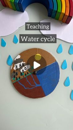 a paper plate that has a rainbow on it with water droplets around it and the words teaching water cycle