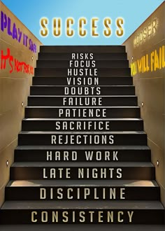 the steps leading to success are covered in words that spell out what is going on