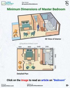 Standard dimensions of master bedroom Standard Bedroom Dimensions, Bedroom With Bathroom, Bedroom With Bath, Room Layouts, Bedroom Size, Bedroom Dimensions, Master Room, Design A Space