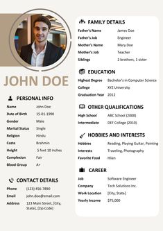 a professional resume template with an image of a man in a suit and tie on it