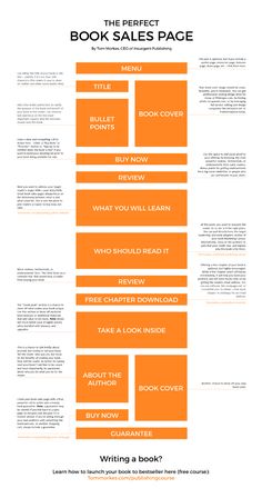 an orange and white book sales page with the words, how to write a book