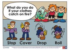 an image of cartoon characters on fire with caption that reads, what do you do if your clothes catch on fire? stop cover drop roll