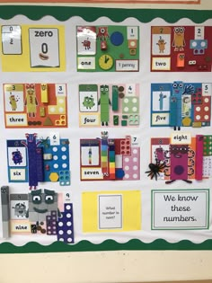 a bulletin board with lots of different things on it and numbers written in each letter