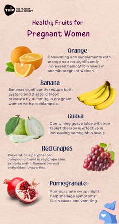 Nutrient Supplements Pregnant Women Diet Plan, For Pregnant Women, Fruit For Pregnant Women, Good Food For Pregnant Women, Healthy Foods While Pregnant, Pregnancy Foods To Eat Meal Ideas, Healthy Foods For Pregnancy, Pregnancy Diet First Trimester, Pregnancy Food Plan