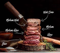 the parts of a steak on a cutting board