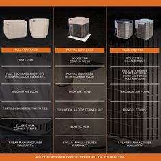 there are many different types of air conditioners on this page, including refrigerators