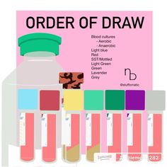 the order of draw is displayed in front of a pink background with different colored bottles