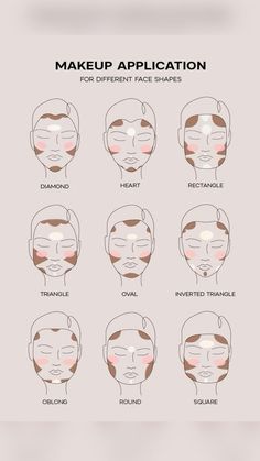 Oval Face Makeup, Teknik Makeup, Face Contouring Makeup, Bentuk Alis, Makeup Order, Makeup Face Charts, Makeup Artist Tips, Makeup Help