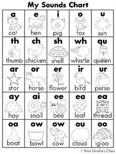 a printable worksheet with words and pictures to help kids learn the alphabet