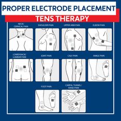 Tens Placement Chart, Tens Unit Placement Charts Shoulder, Ems Placement Chart, Where To Place Tens Unit Pads, Tens Pad Placement Chart