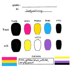 #naildesign #nail #naildrawing #nailart #lgbtq+ #pansexual #nonbinary #pride Non Binary Nail Art, Nonbinary Nail Art, Non Binary Nails, Pansexual Nail Art, Nonbinary Nails, Pansexual Nails, Nonbinary Tips, Pan Nails, Lgbtq Nails