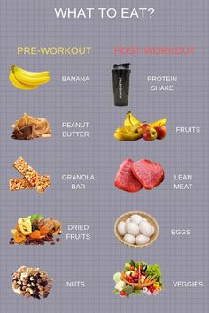 Pre- and post-workout food What To Eat Pre And Post Workout, Pre Post Workout Food, Pre Morning Workout Food, Gym Pre Workout Food, Foods To Eat To Build Muscle, Best Food For Gym, Post And Pre Workout Food, Post Meal Workout, Healthy Foods For Working Out