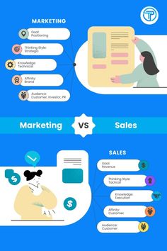 the differences between marketing and sales infographics in an email campaign or social media ad