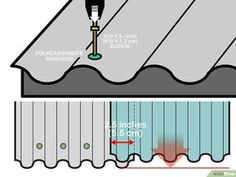 a diagram showing how to install a metal roof