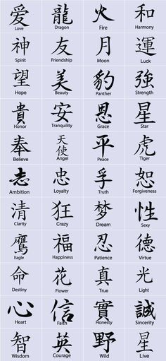 the different types of chinese calligraphy in various styles and sizes, all written in two languages