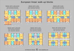 the european walk - up blocks