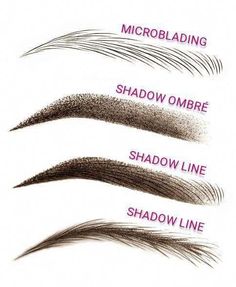 Ombre Eyebrows, Makeup Pictorial, Beauty Eyebrow