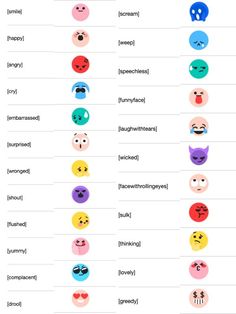 an image of different emoticions on the same page, each with their own face expressions