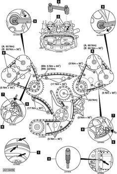 the diagram shows how to change the gear on a car's engine, and what it